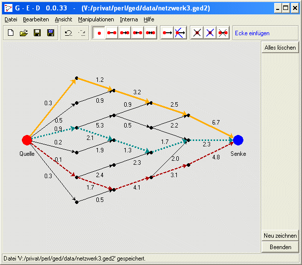 Ein Bild des Grapheneditors mit einem Netzwerk
